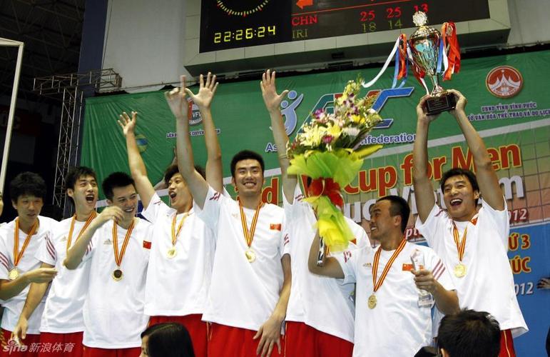 Dự Báo Thời Tiết Tuần Này